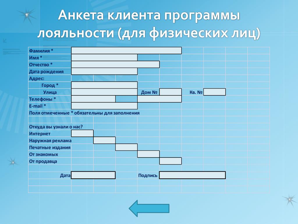 Монетка анкета на работу Работа в ТС Монетка - официальный сайт вакансий магазина Монетка