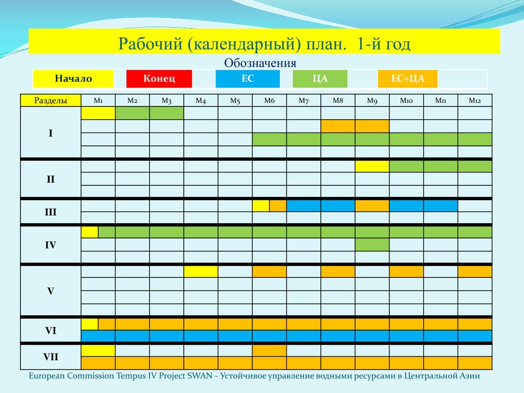 Календарный план день