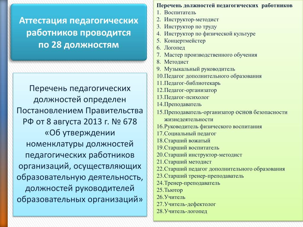 Названия должностей руководителей: Кадровое агентство по подбору персонала  в Москве и РФ. Рекрутинг.