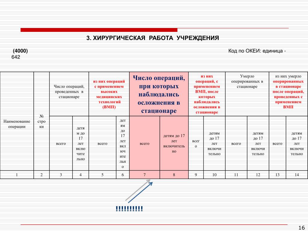 Пше это штатная единица: Штатная единица – что это такое