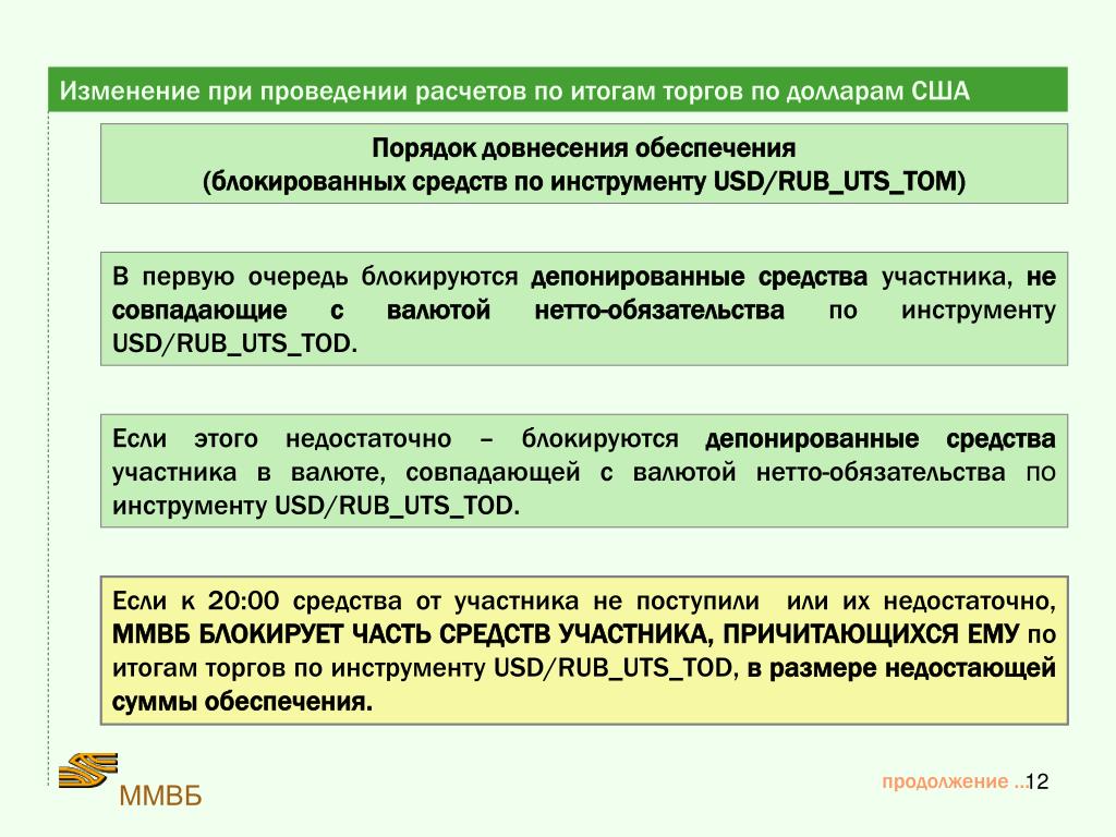 Как внести недостающую сумму в фр через драйвер кассового аппарата