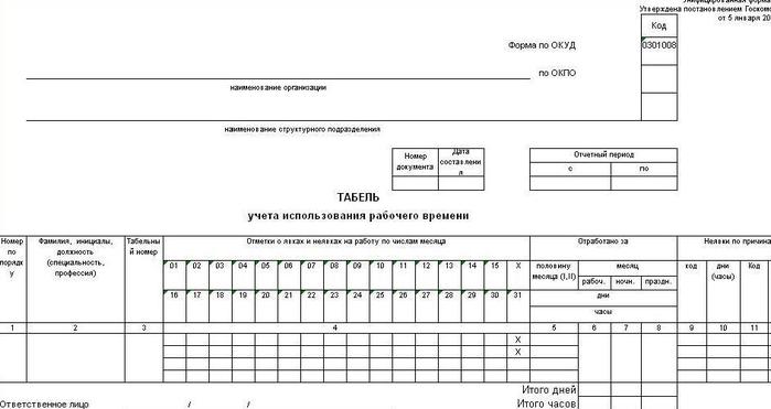 Форма т12 табель учета рабочего времени образец заполнения