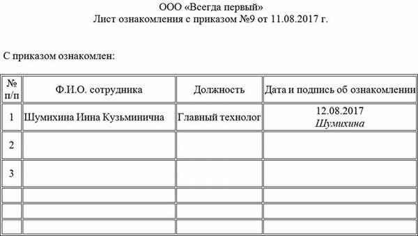 Протокол ознакомления с результатами огэ образец