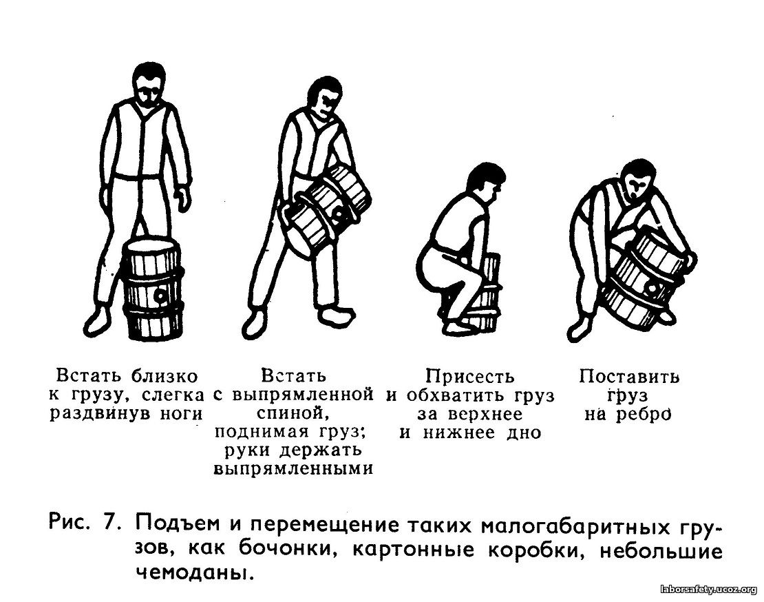 Какова предельная норма переноски тяжести на руках для женщин: Вопрос