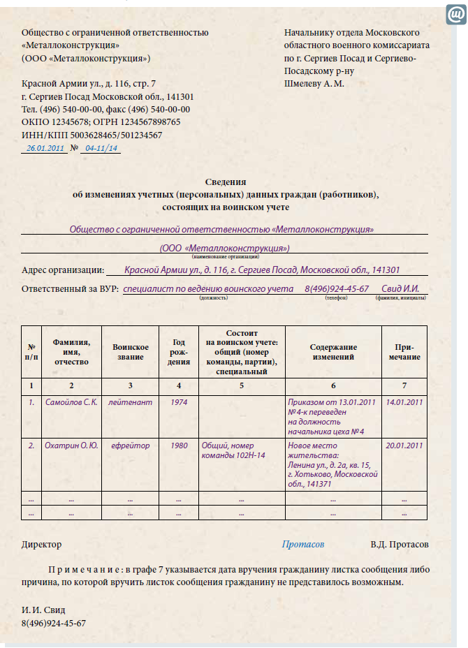 Воинский учет образец. Сведения об изменениях для военкомата. Сведения в военкомат. Сведения в военкомат о смене должности. Cdtltybz в военкомат j gthtvtyt LJK;yjcnb.
