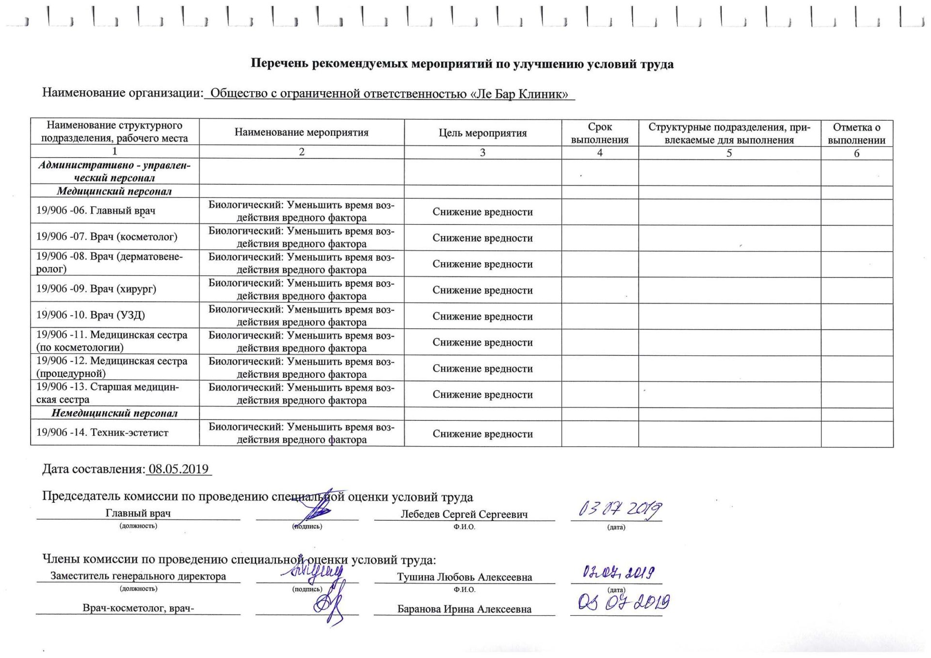 План мероприятий по охране труда для фсс образец