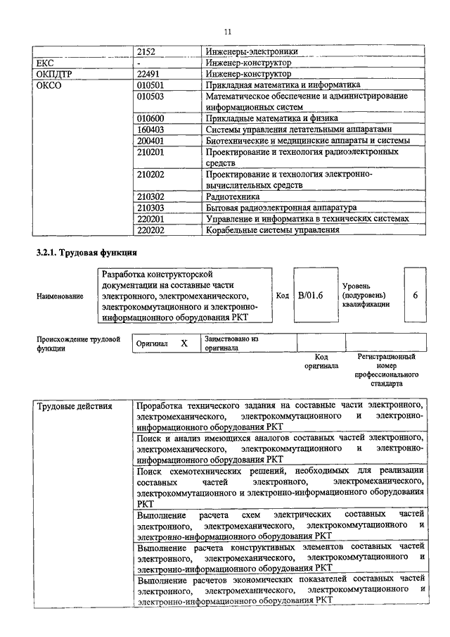 Профессиональный стандарт главного инженера проекта