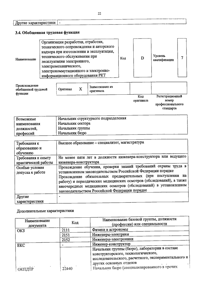 Профессиональный стандарт главный инженер проекта