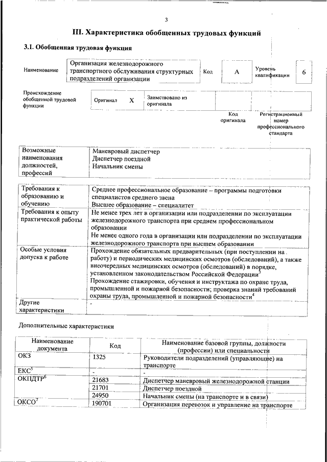 Профессиональный стандарт специалист по управлению проектами