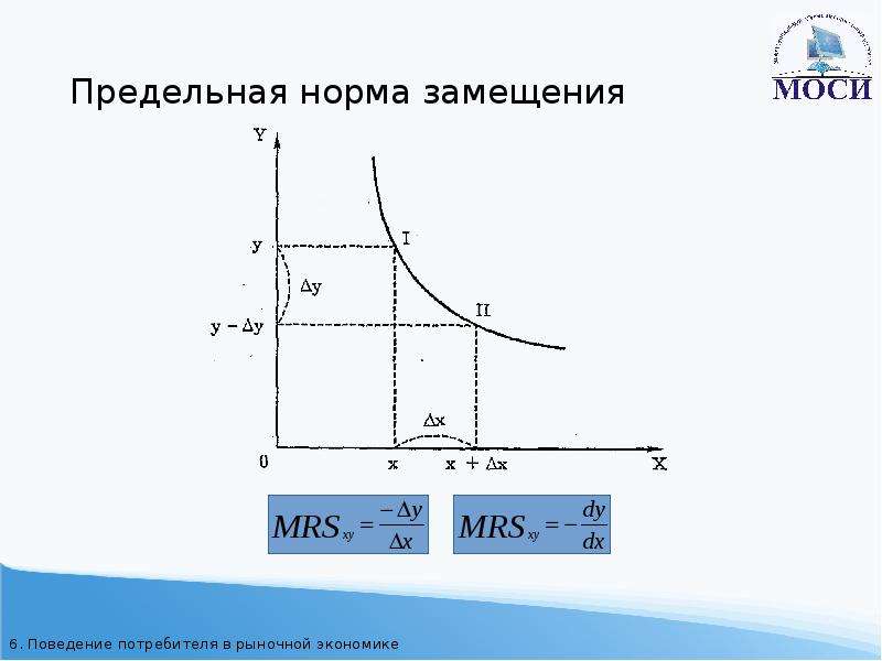 Какова предельная норма переноски тяжести на руках для женщин: Вопрос