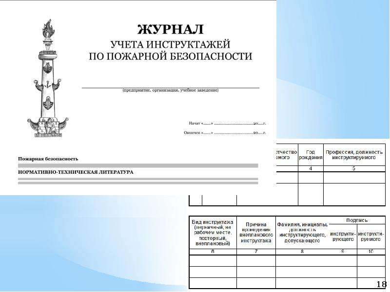 Журнал проведения противопожарного инструктажа 2022 образец