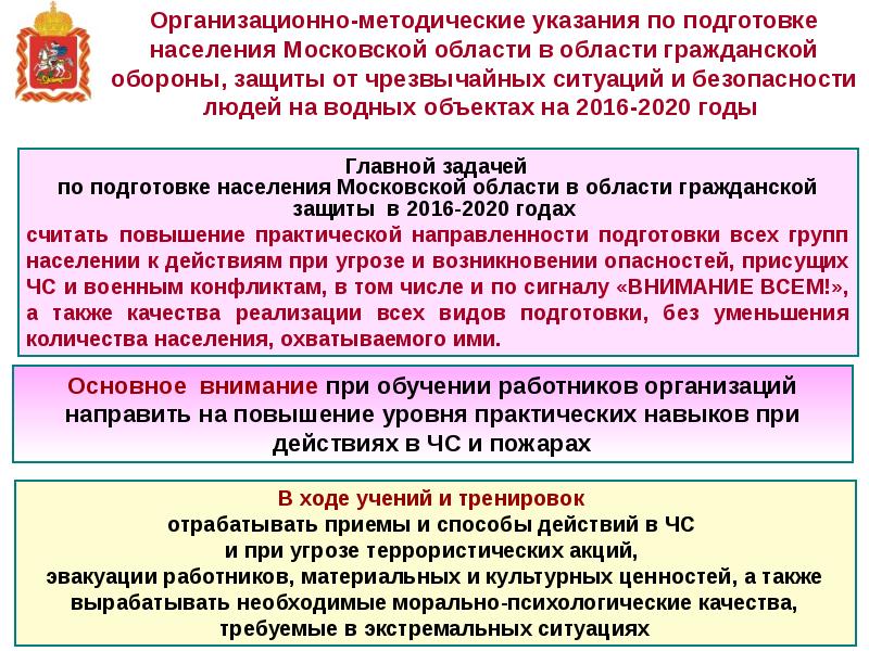 План гражданской обороны объекта экономики