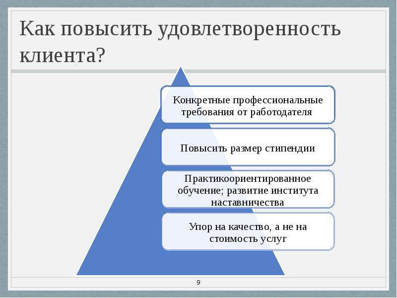 Повысить оценку. Как повысить удовлетворенность клиентов. Мероприятия по повышению удовлетворенности персонала. Мероприятия по увеличению удовлетворенности работой.