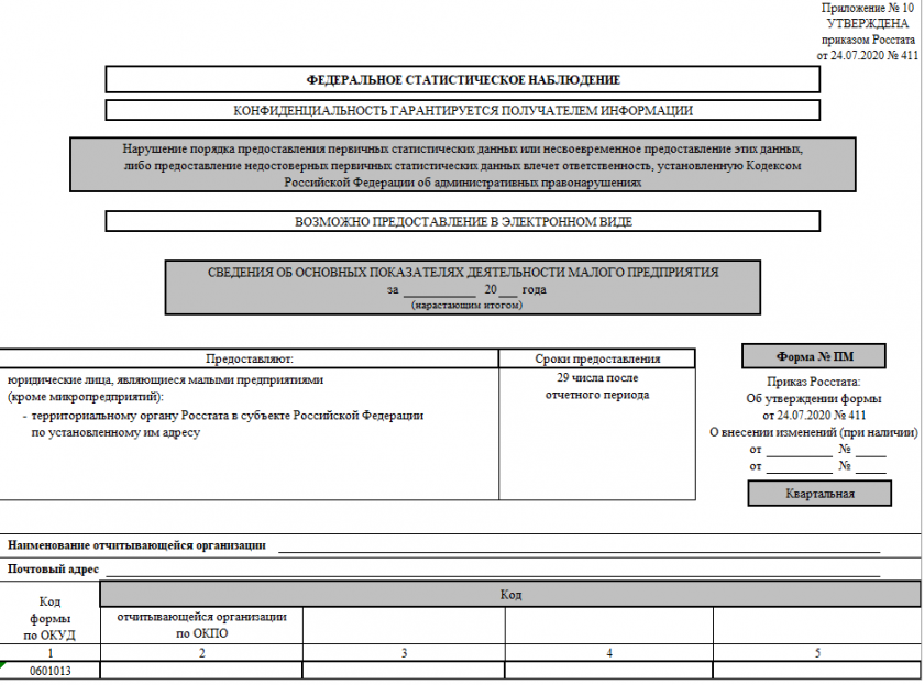 Образец заполнения формы ПМ статистика 2020. Пример заполнения ПМ. ПМ-торг бланк 2021. Форма статистической отчетности ПМ.
