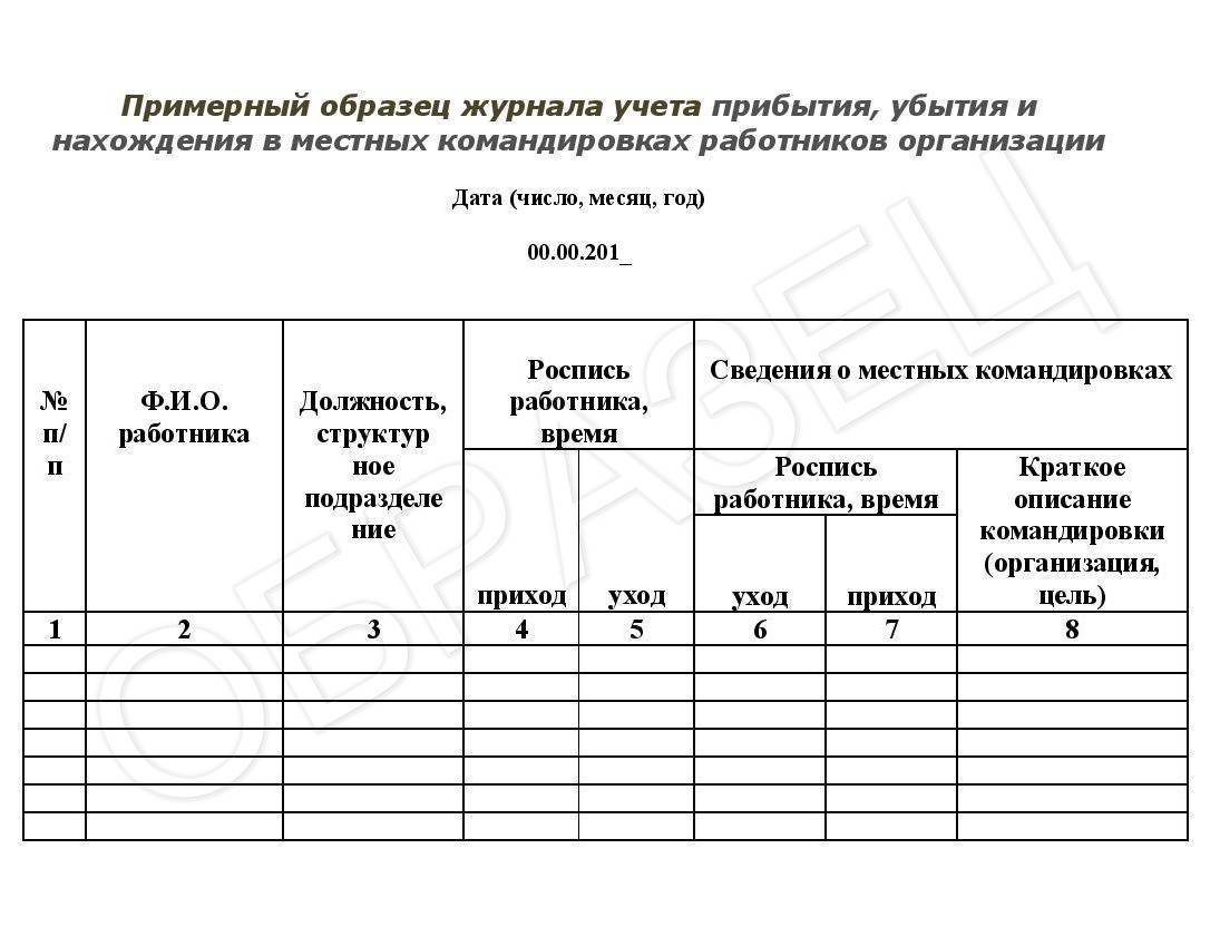 Журнал учета согласий субъектов персональных данных образец