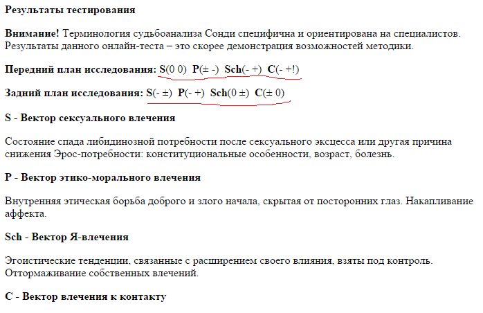 Пройти тест с расшифровкой. Расшифровка теста Сонди. Тест Сонди расшифровка результатов. Расшифровка результата теста Сонди. Как пройти тест Сонди расшифровка результатов.