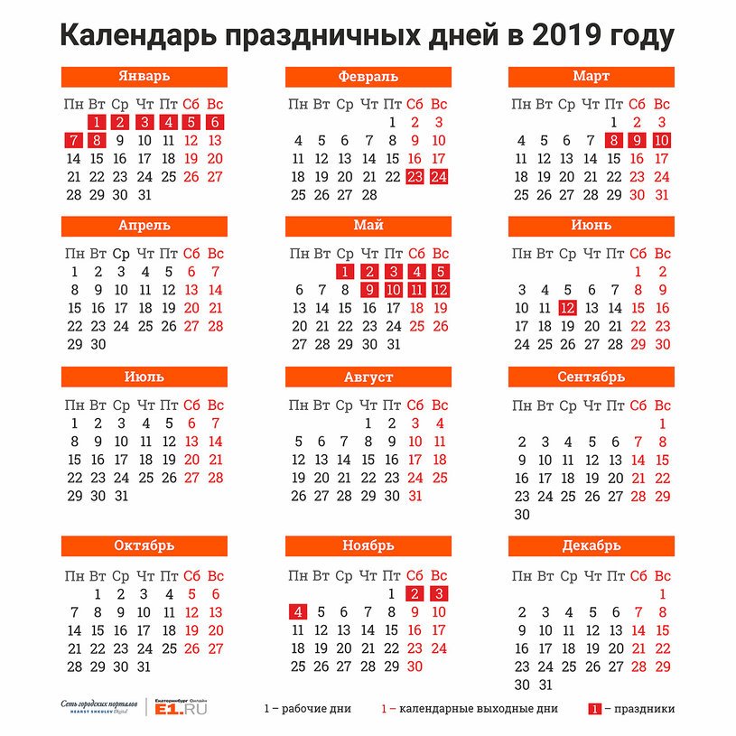 Когда выходим на работу в январе. Календарь январь 2019 года с праздничными днями и выходными днями. Праздничные дни в 2019 году в России календарь утвержденный. Производственный календарь на 2019 год с праздниками и выходными. Праздничные дни в декабре 2019.