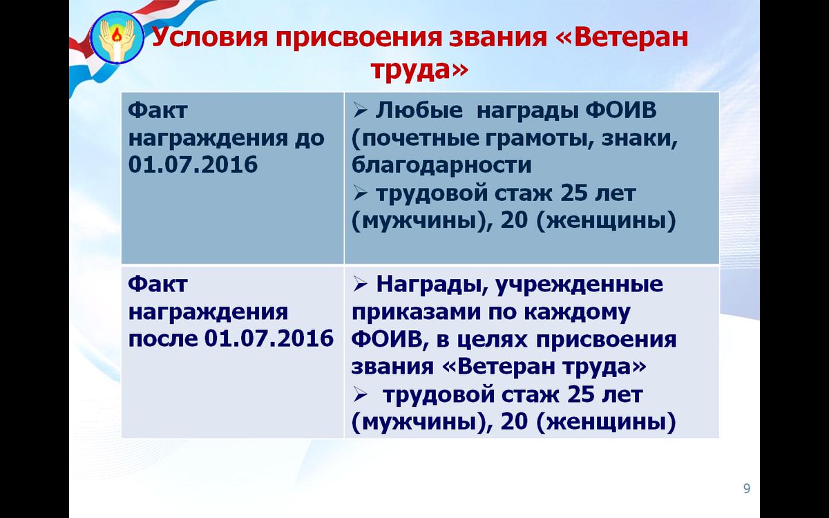 Какой стаж для ветерана труда для женщин: Трудовой стаж для ветеранатруда