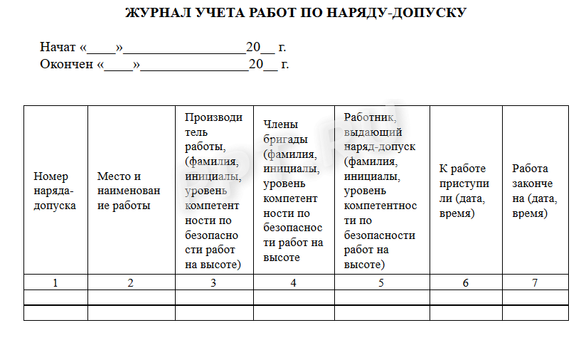 Журнал учета выдачи нарядов допусков образец заполнения