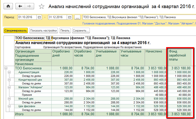 Количество человеко часов в зуп 8.3