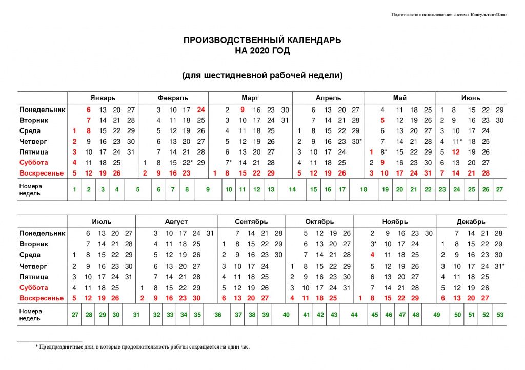 Получить производственный календарь 1с программно