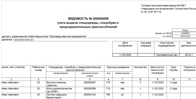 Образец заполнения ведомости выдачи спецодежды