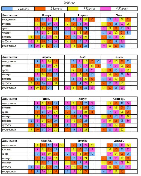 Рассчитать сутки через трое. График сменности Караулов на 2021 для пожарных. График Караулов на 2021 для пожарных. График Караулов МЧС. График дежурств пожарных Караулов.