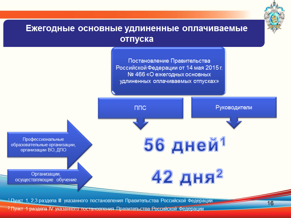 Удлиненный отпуск педагогических работников образовательных