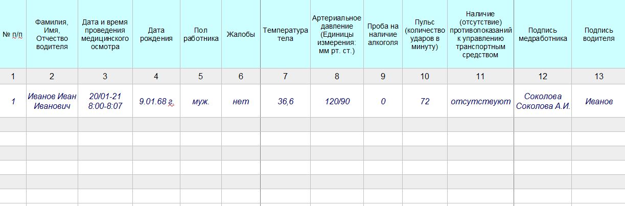 Купить Журнал Медицинского Осмотра Водителей