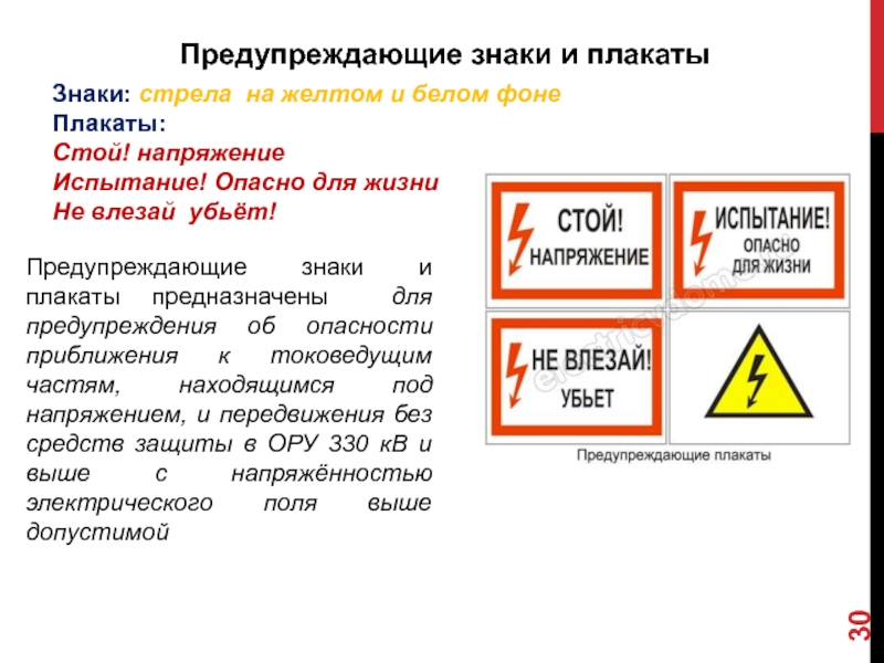 Рассмотрите фото какие опасные действия и условия допущены