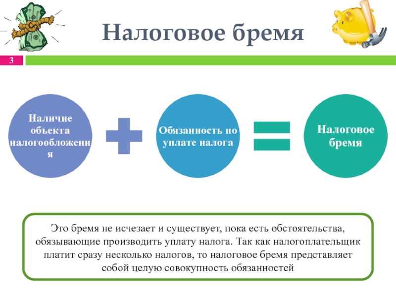 Облагается ли налогом на имущество компьютер в 2021 году