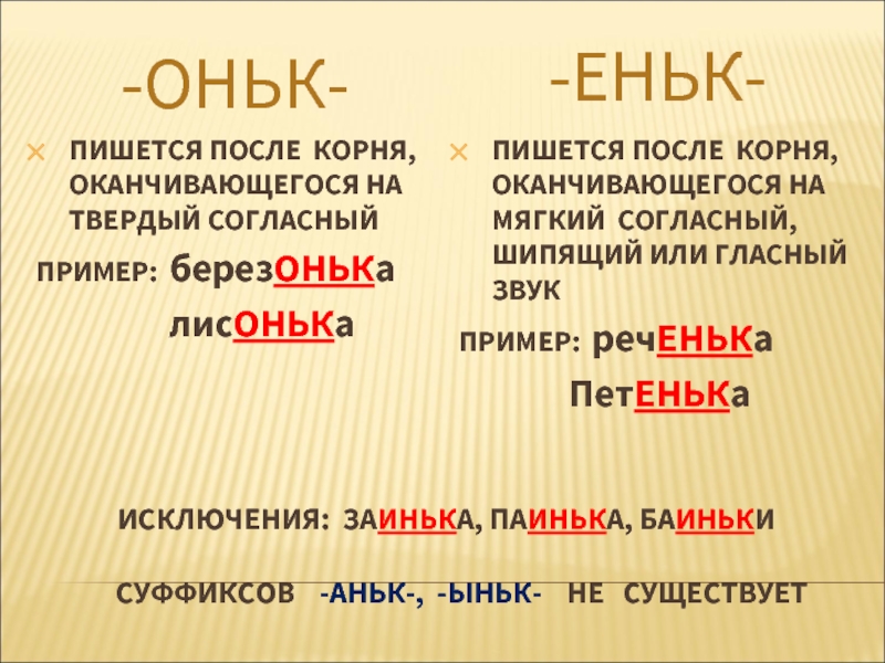 Как правильно пишется презентация