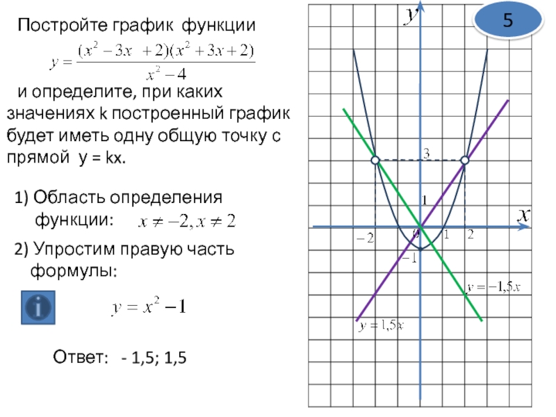 График 2 через 2 это какой график: Что такое график работы 2 через 2 в