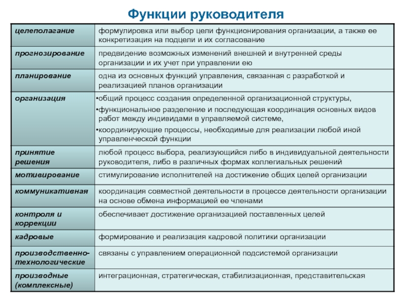 Что такое масштабируемость по функционалу 1с