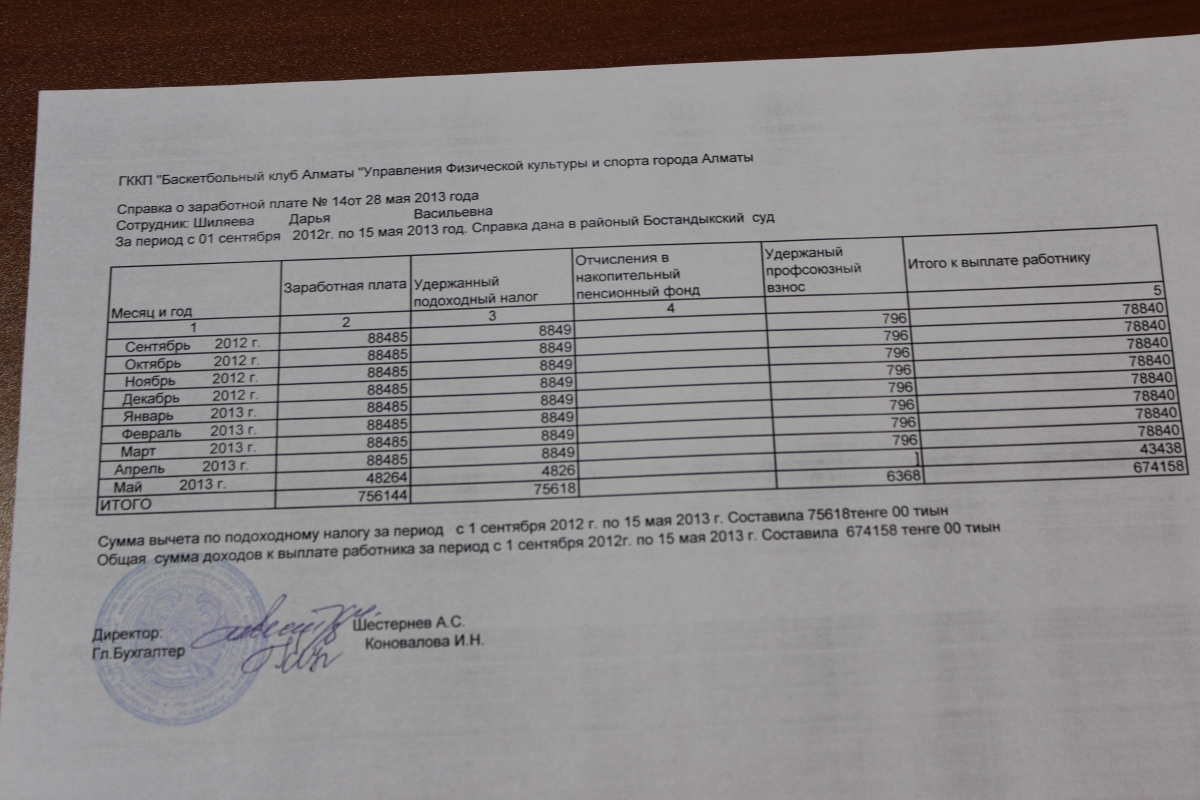 Образец справки о зарплате в пенсионный фонд для начисления пенсии