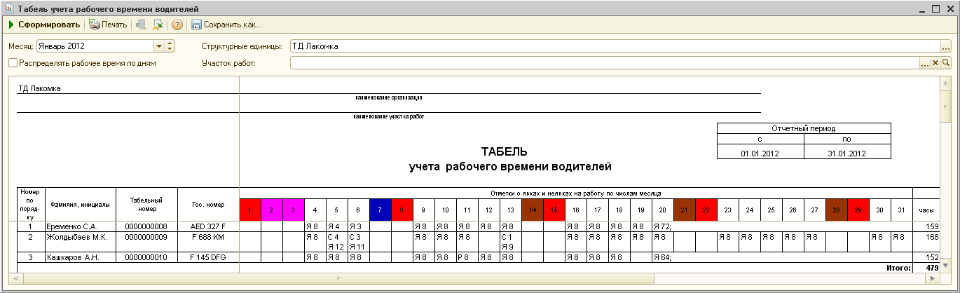 График работы водителей