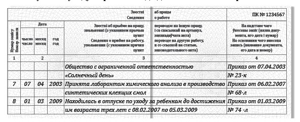 Вакансия на время декретного отпуска основного работника: Временна