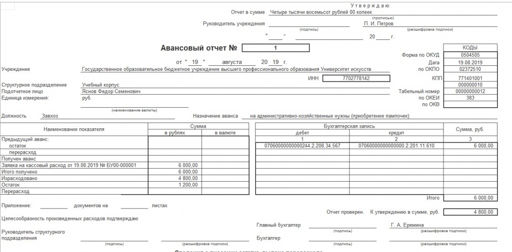 Образец заполнения авансового отчета 0504505