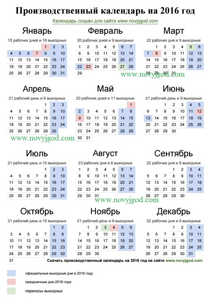 Шкода 2018 года