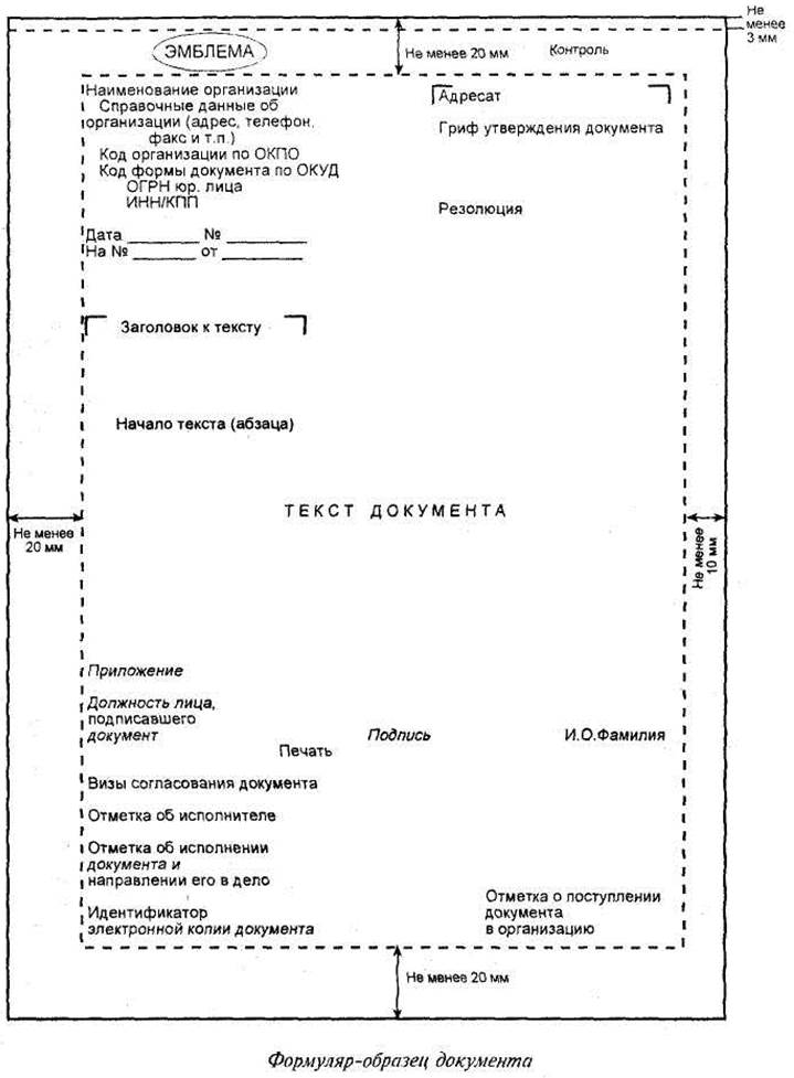 Формы бланки документов образцы