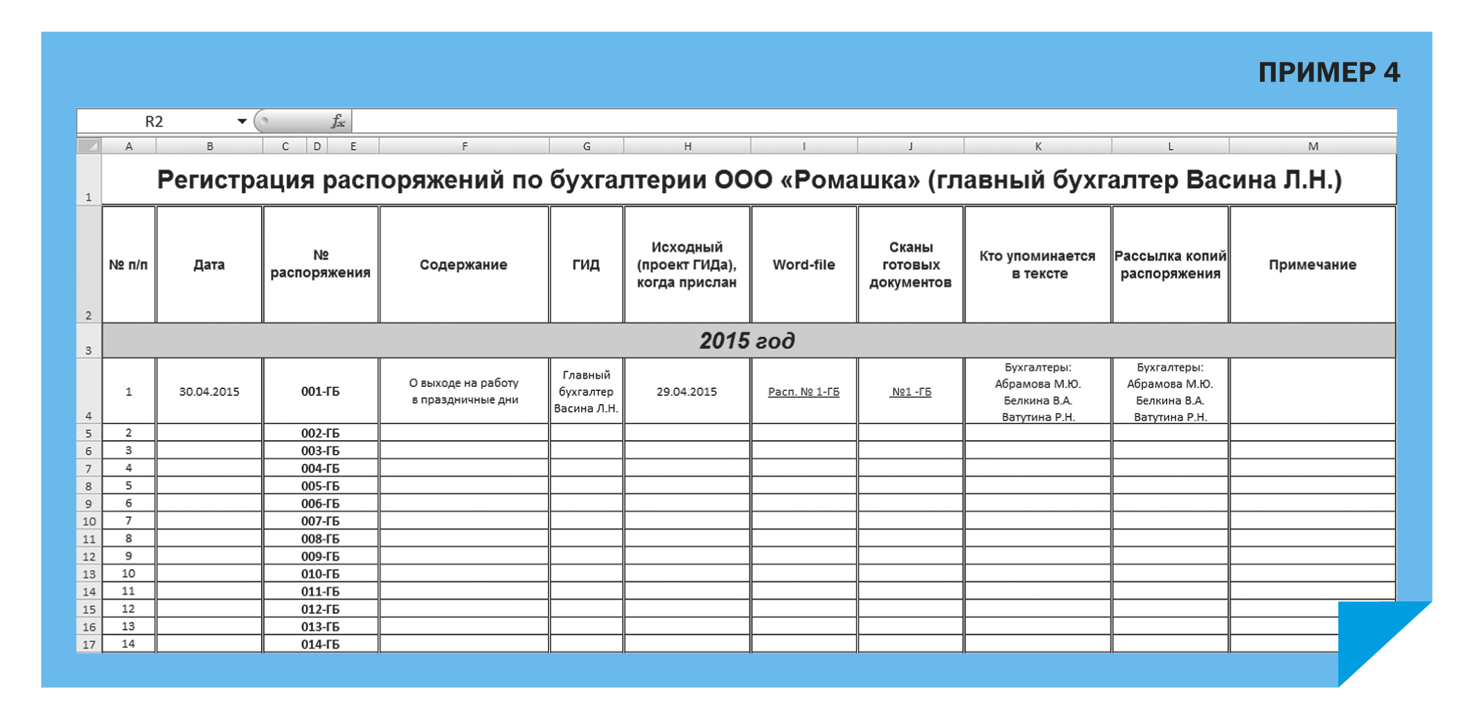 Регистрация входящей корреспонденции в организации образец