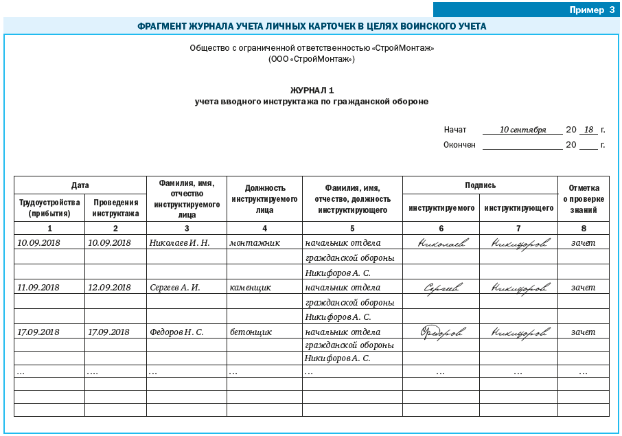 Образец заполнения журнала регистрации вводного инструктажа образец