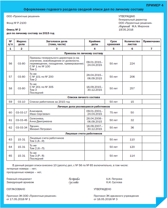 Опись временного хранения образец заполненный