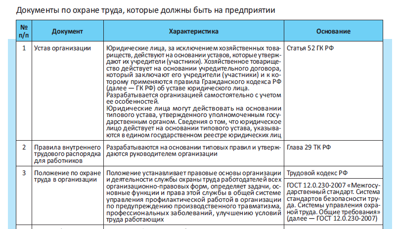 Нпа по осаго