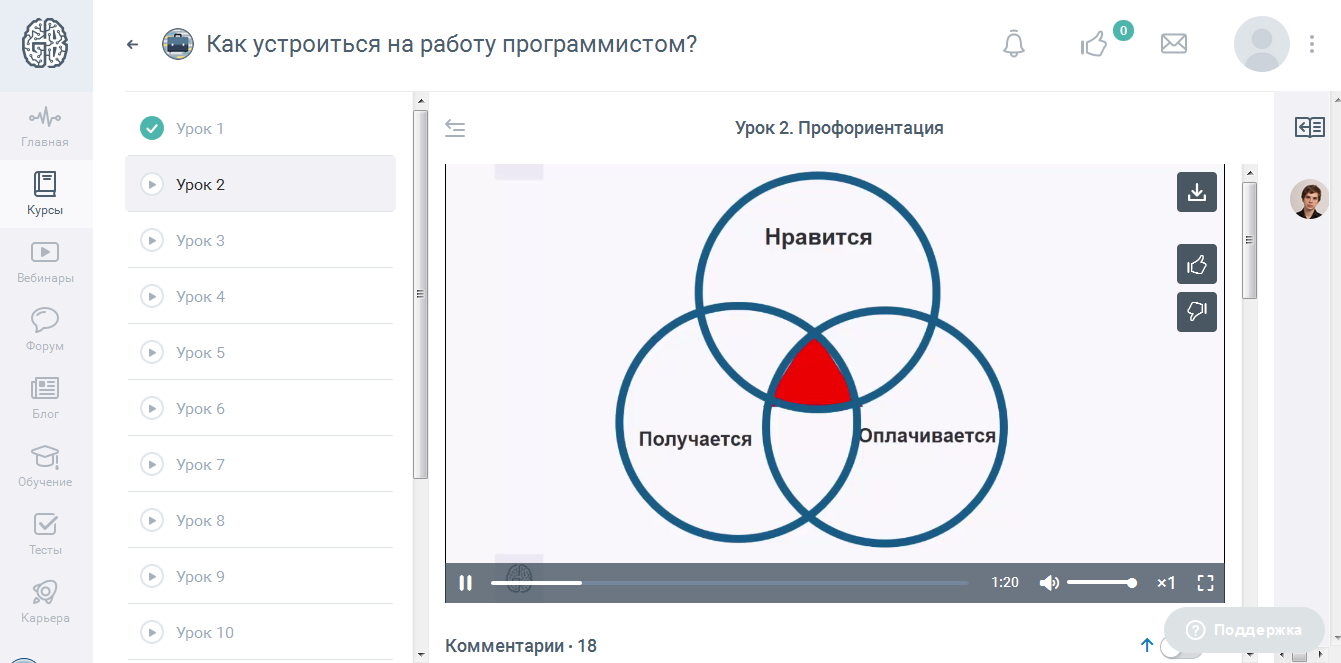 Куда можно устроиться на работу после компьютерных курсов