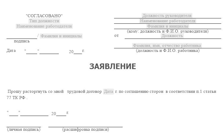 Образец заявления на увольнение с внутреннего совместительства образец