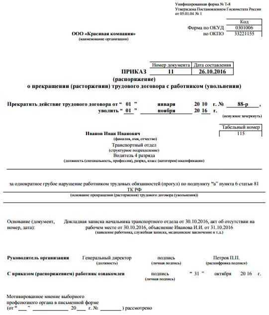 Можно ли уволить сотрудника за оскорбление руководства