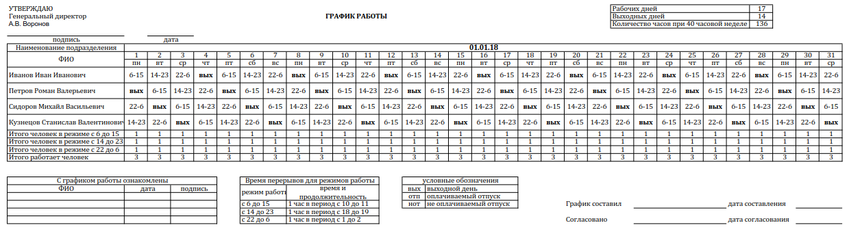 График работы сменный календарь – Расчёт сменного графикаработы