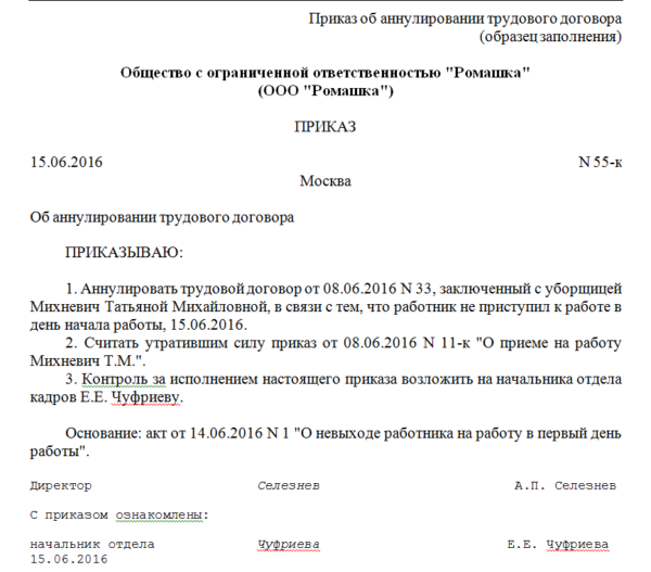 Изменение трудового договора по инициативе работодателя судебная практика