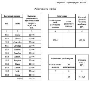 Входит ли выплата за классное руководство в расчет отпускных